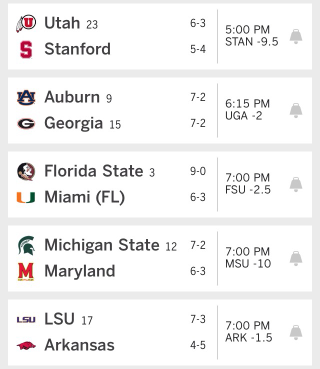 Illustration for article titled Saturday College Football Thread